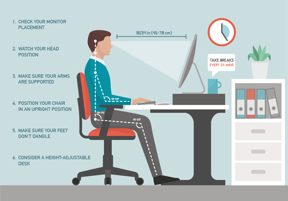 Correct Posture