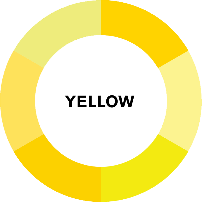 yellow colour wheel